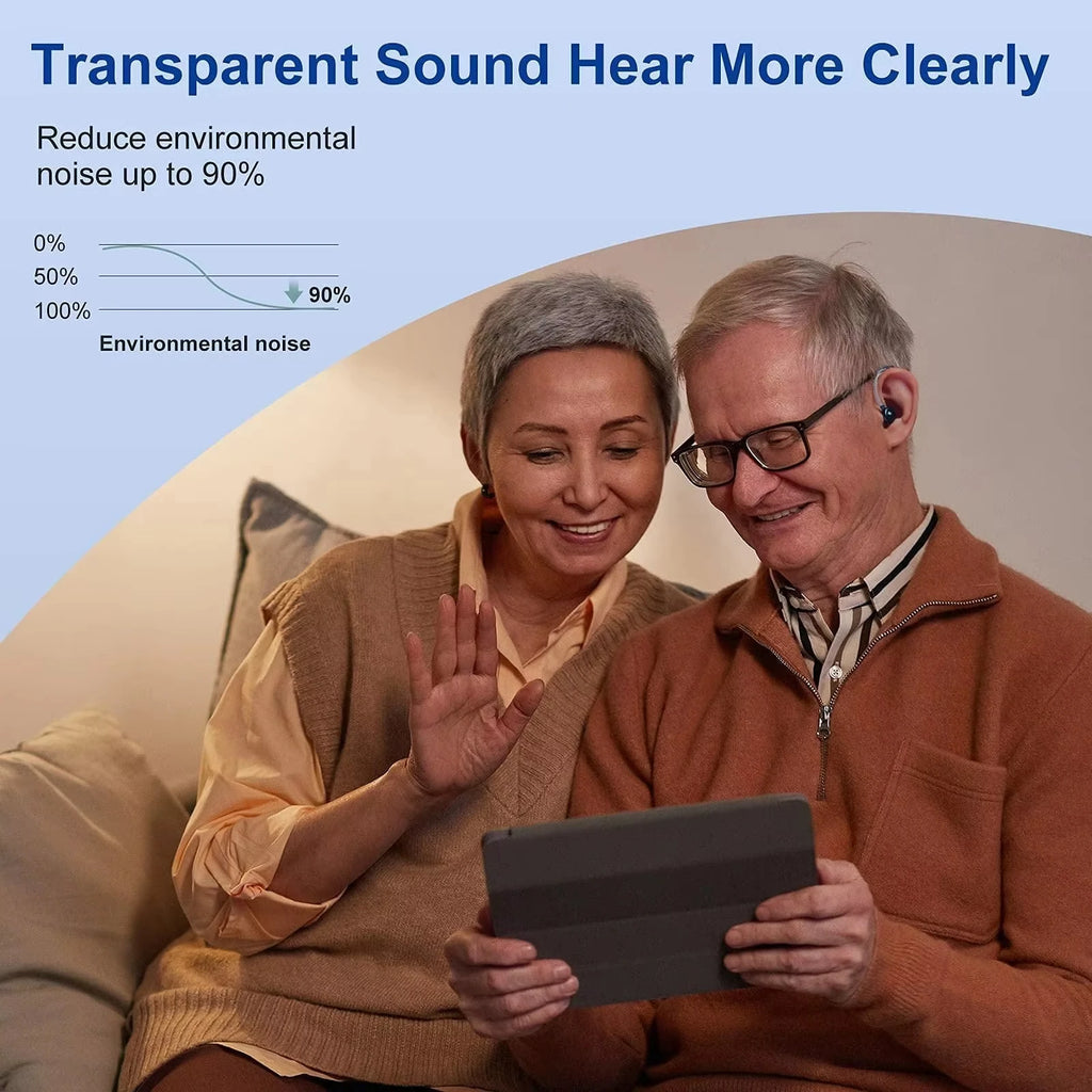 XceeFit Rechargeable BTE Sound Amplifier for Adults & Seniors Sound Amplifier Qst