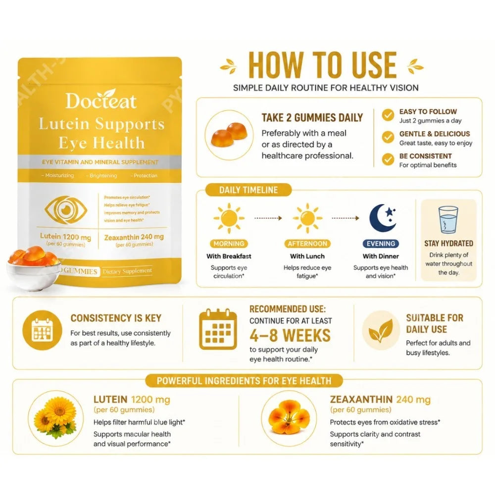 Docteat Lutein & Zeaxanthin Eye Gummies – 60ct Daily Eye Wellness Gummies Qst