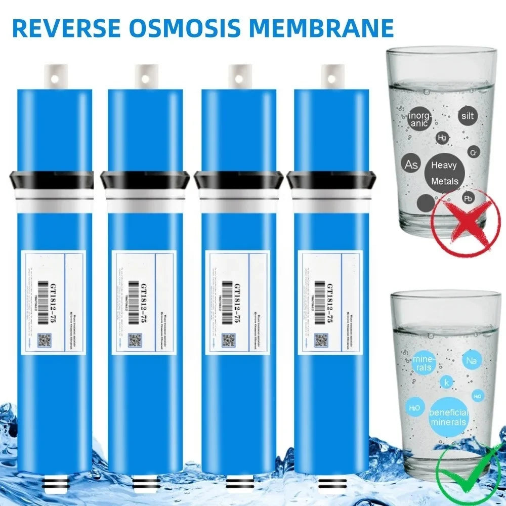 RO Membrane Replacement Water Filter Cartridge – 50G to 150G RO Filter Cartridge Qme