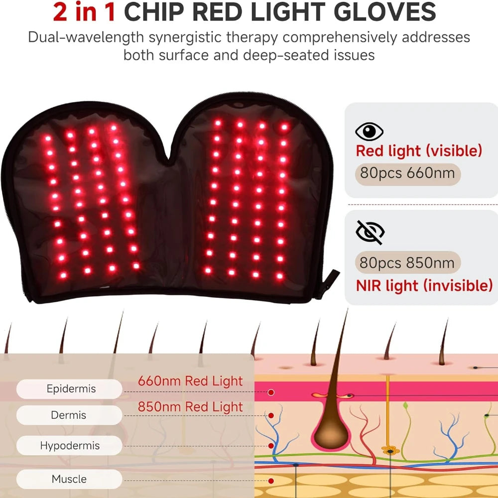 Jecaliz Red & Infrared Light Therapy Glove 660nm 850nm Light Therapy Glove Qst