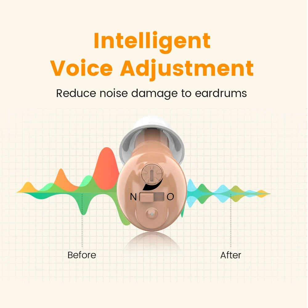 Mini Rechargeable Digital ITE Sound Amplifier – XceeFit Beige Sound Amplifier Qst