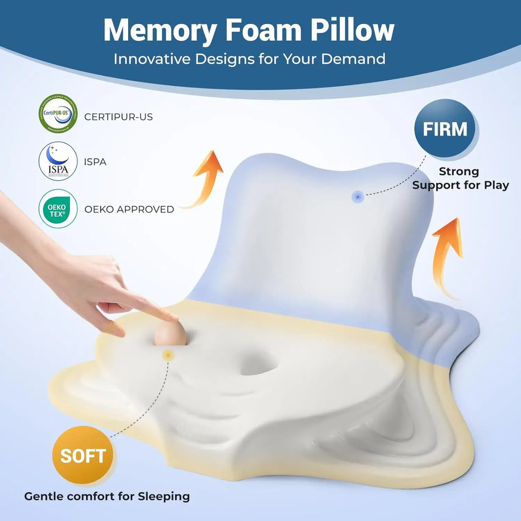Ergonomic Memory Foam Reading Pillow – Bed Wedge Back Support Bed Wedge Pillow Qst