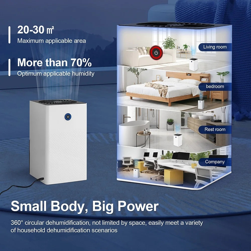 1L Mini Home Dehumidifier – Quiet, 22.5W, 20-30㎡ Coverage Mini Dehumidifier Qst