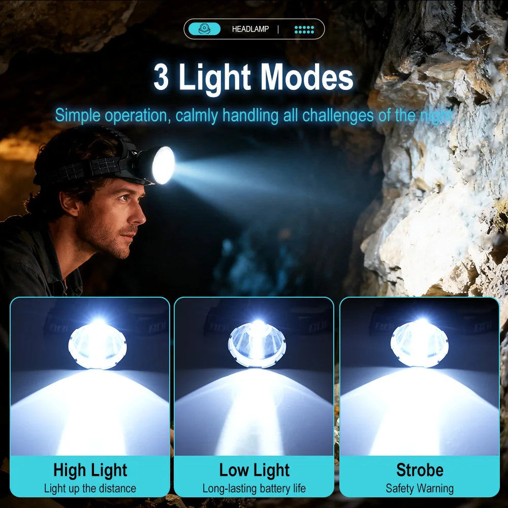 BORUiT B10 3800LM LED Headlamp – Type-C Rechargeable LED Headlamp Qst
