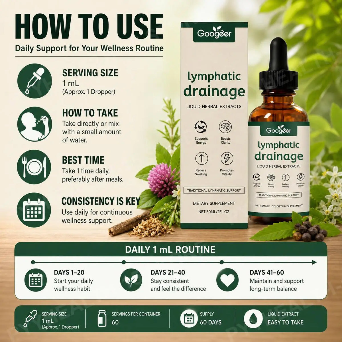 Googeer Lymphatic Support Drops – Cleavers & Red Clover 60ml Herbal Wellness Drops Qst