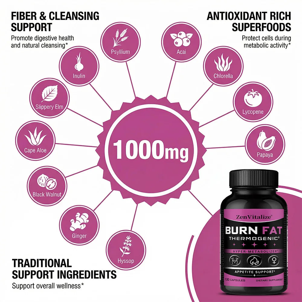Thermogenic Metabolism Booster – Psyllium, Ginger & Cabbage Palm Metabolism Supplement Qst