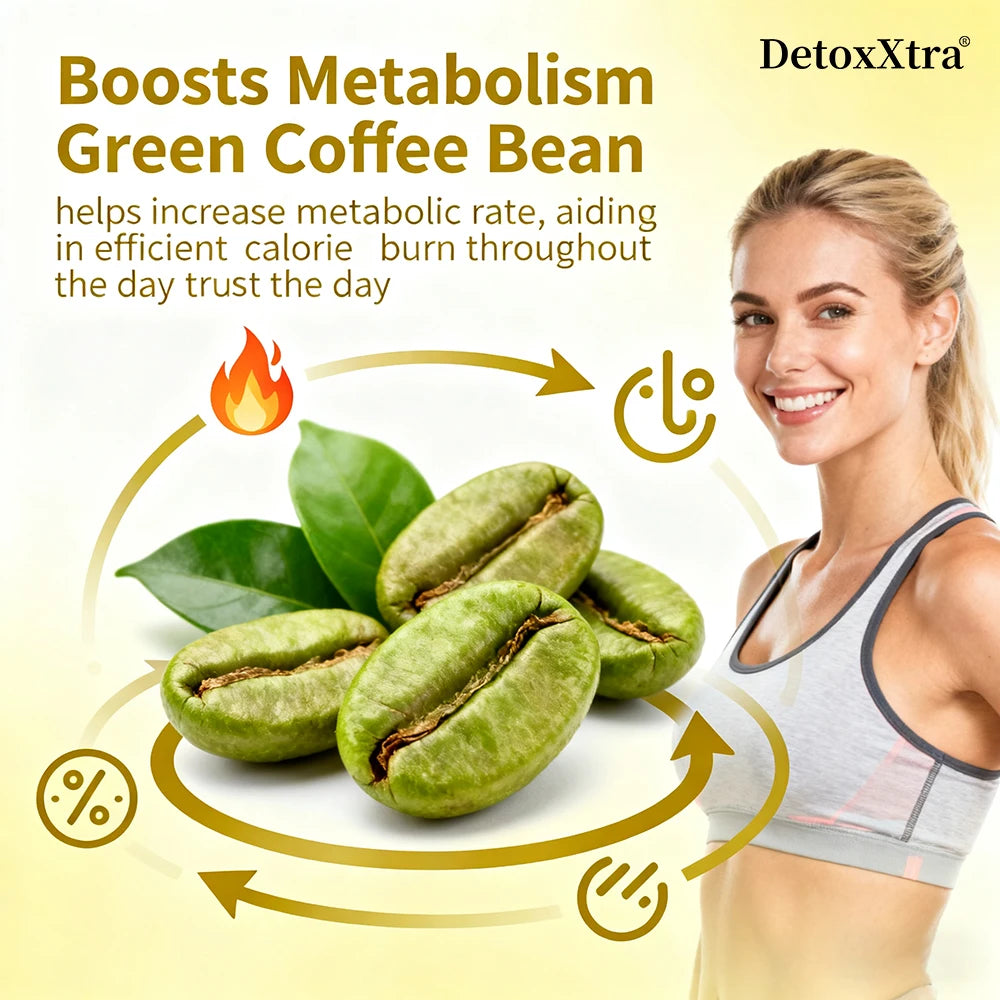 Green Tea & Green Coffee Bean Extract Capsules | DETOXXTRA Herbal Supplement Qst