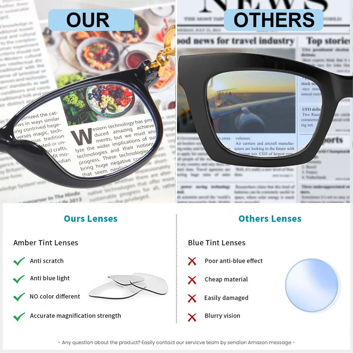 VOPHA Blue Light Blocking Glasses – Ultralight Square Frame L4 Blue Light Glasses Qst