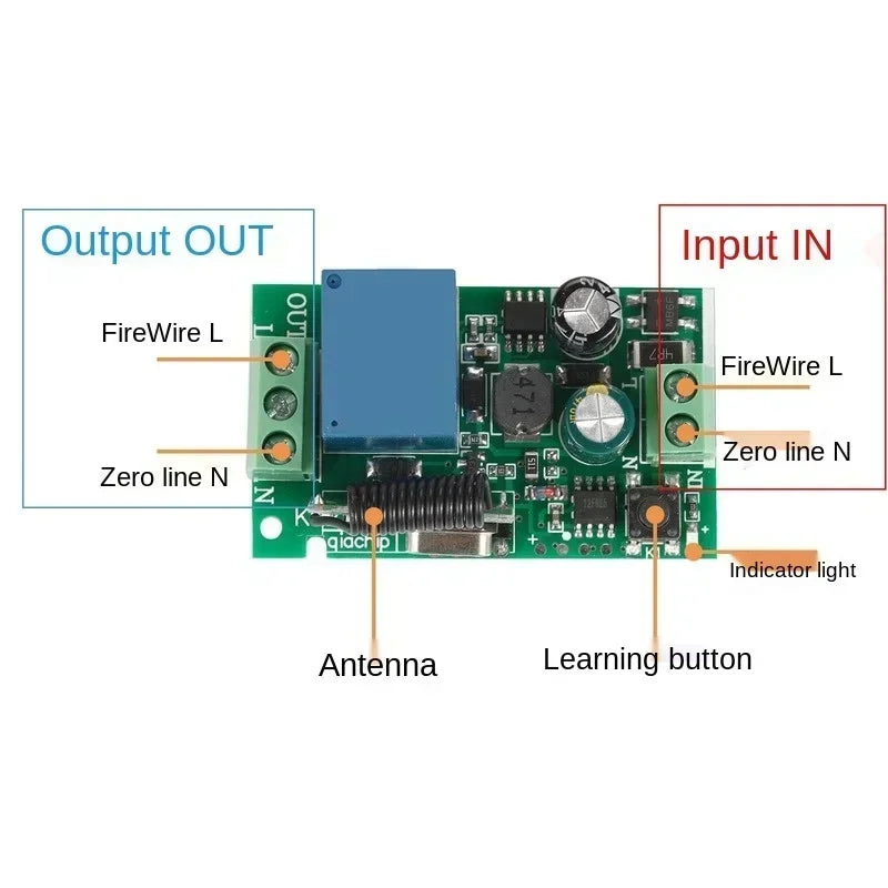 RF Remote Control Switch 1CH Relay Receiver – Garage, LED & Motor RF Relay Switch Qme