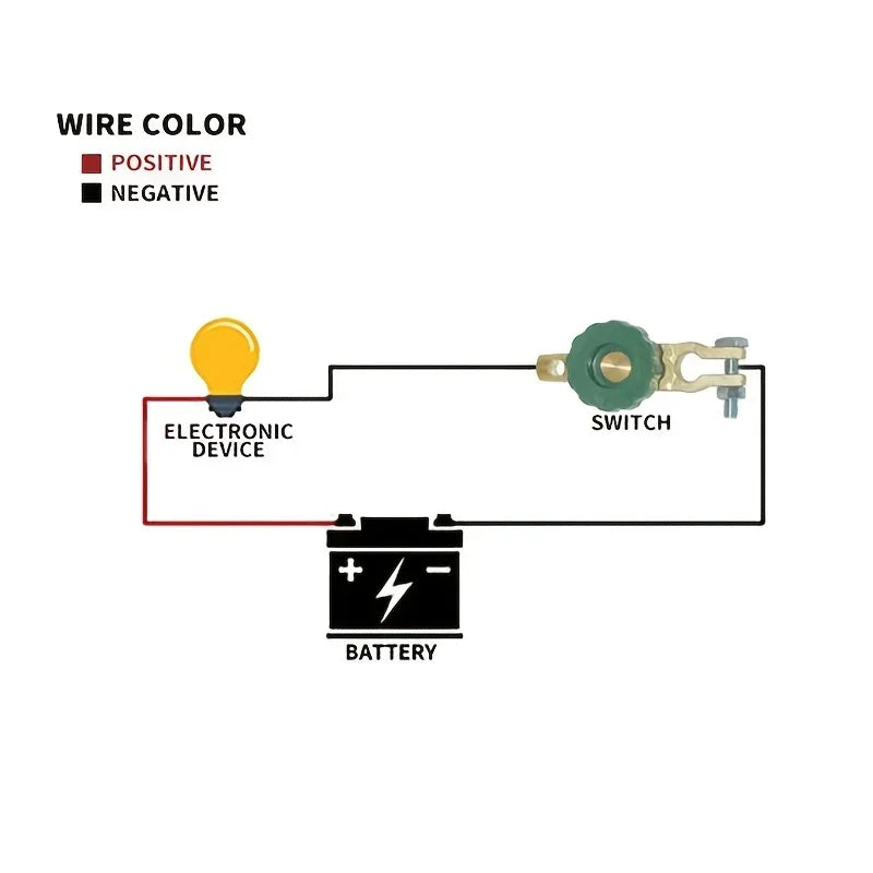 Green Car Battery Isolator Cut-Off Switch | Auto Accessory Battery Isolator Switch Qme