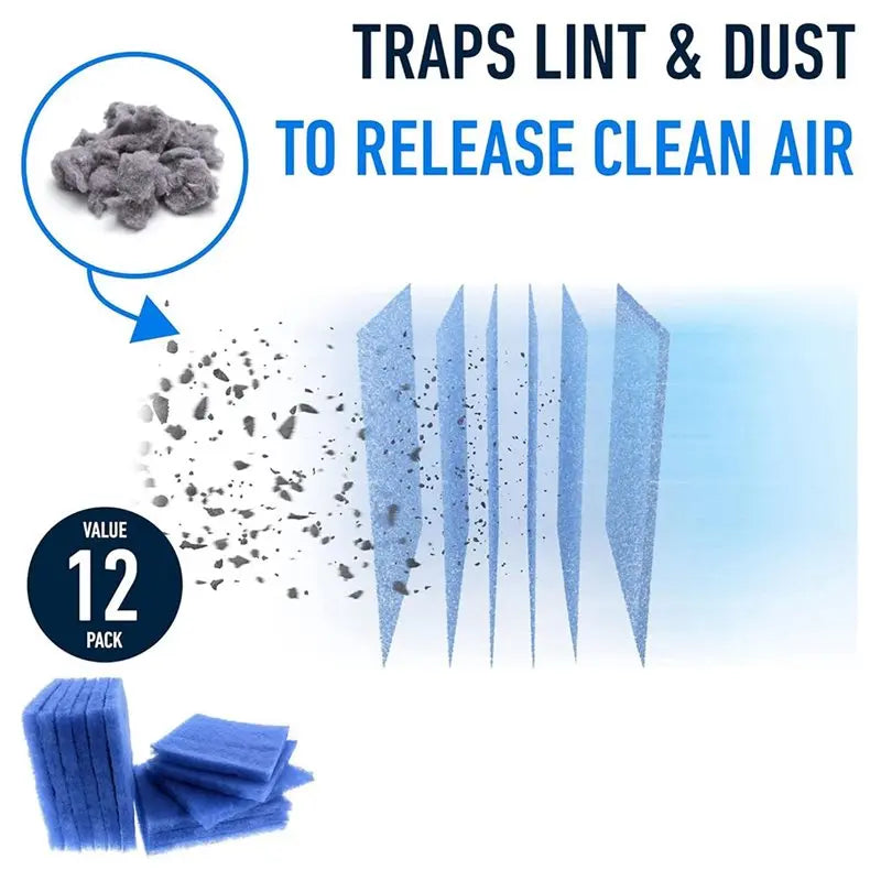 12-Pack Indoor Dryer Vent Lint Filter Replacements – B15C Dryer Vent Filter Qst