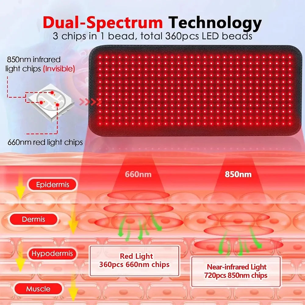 360 LED Red & Infrared Light Therapy Belt – Wearable Body Wrap LED Therapy Belt Qst