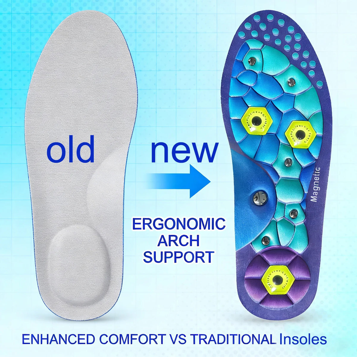 Acupoint Magnetic Massage Insoles – Arch Support & Breathable Massage Insoles Qst