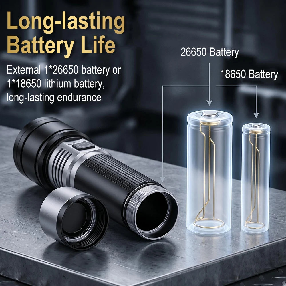 BORUiT 1000LM Zoomable LED Flashlight USB-C Rechargeable Torch LED Flashlight Torch Qst