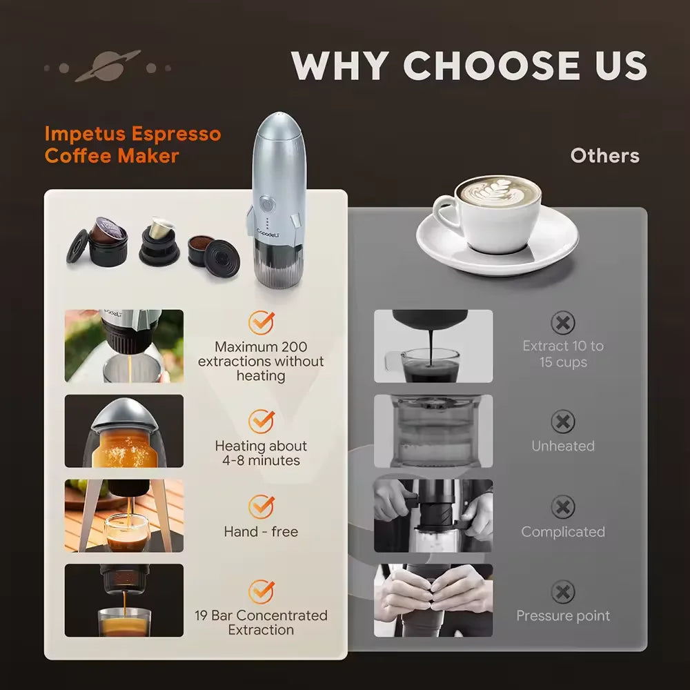 RECAFIMIL Cordless Portable Capsule Espresso Maker for Travel Portable Espresso Maker Qst