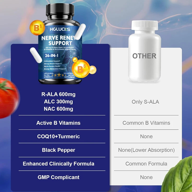 Nerve Renew Capsules – Taurine, Turmeric & B Complex Wellness Supplement Qst