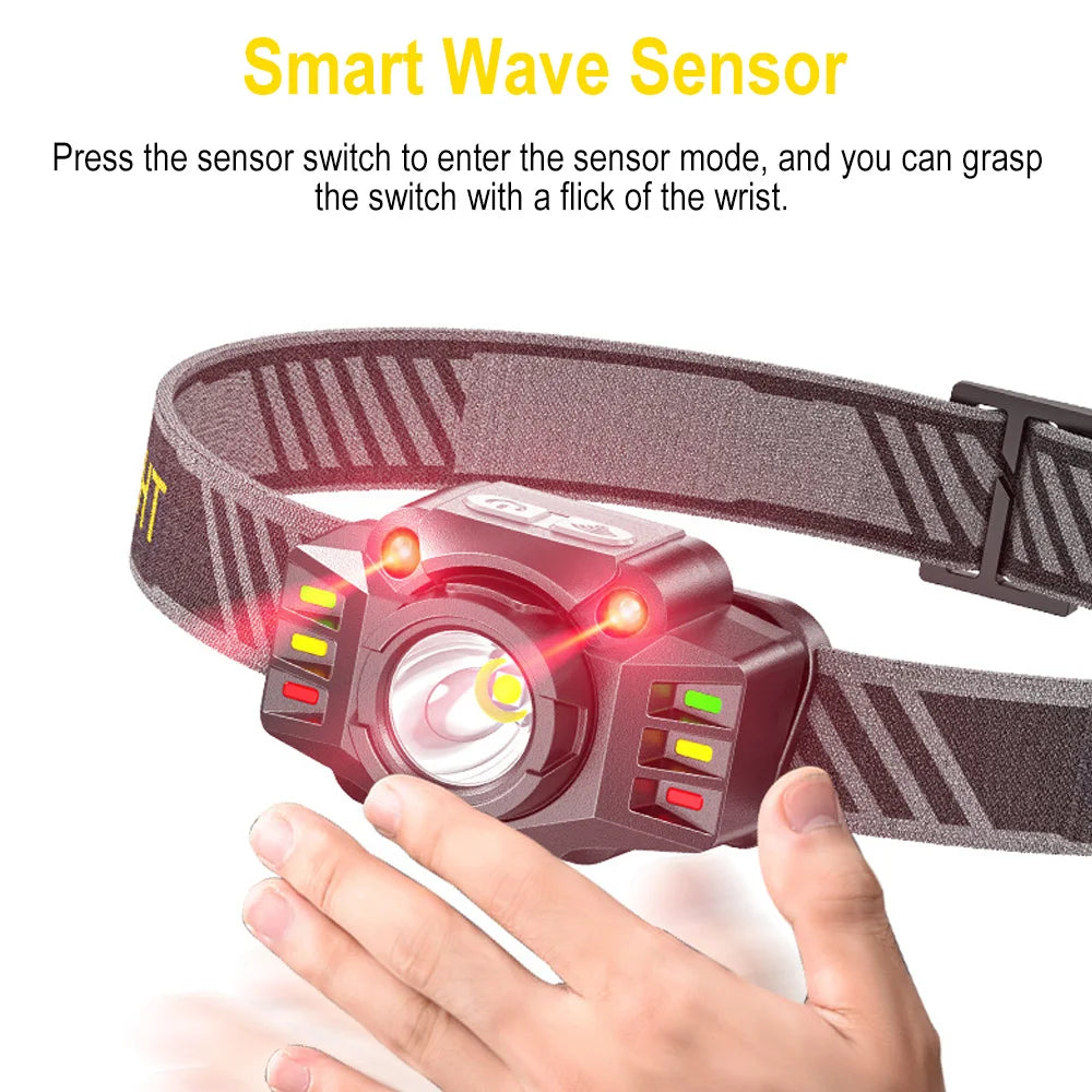 BORUiT 300LM Motion Sensor LED Headlamp USB-C Rechargeable LED Headlamp Qst