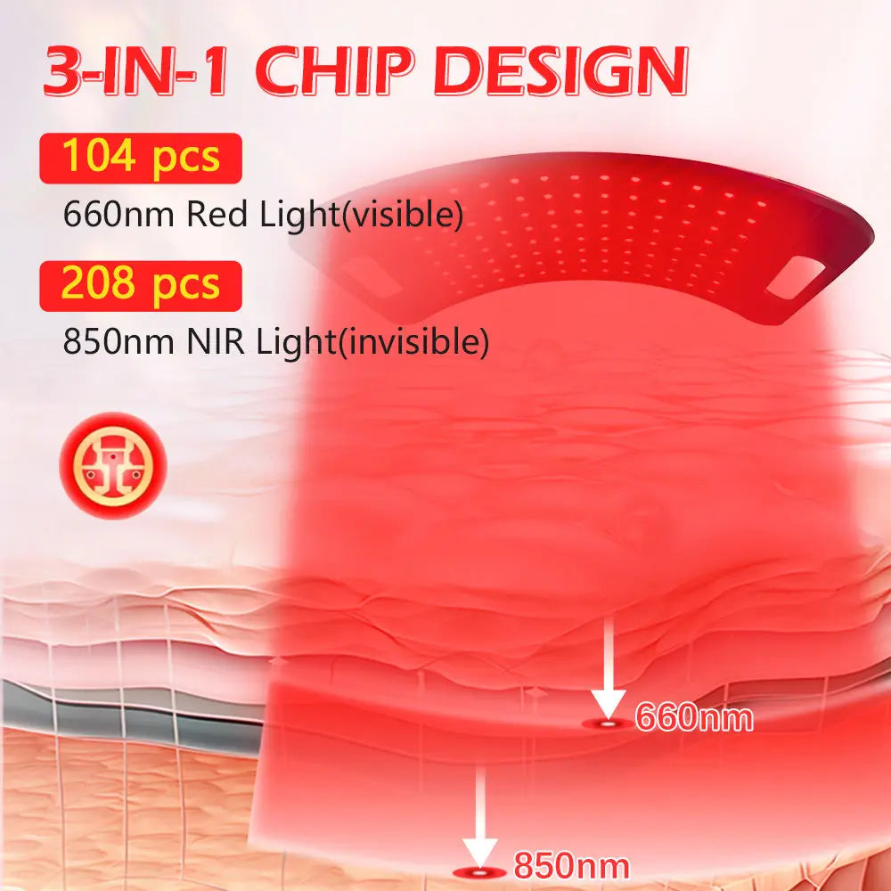 Red Light Therapy Lamp 660nm 850nm | Face & Full Body LED Panel Red Light Therapy Lamp Qst