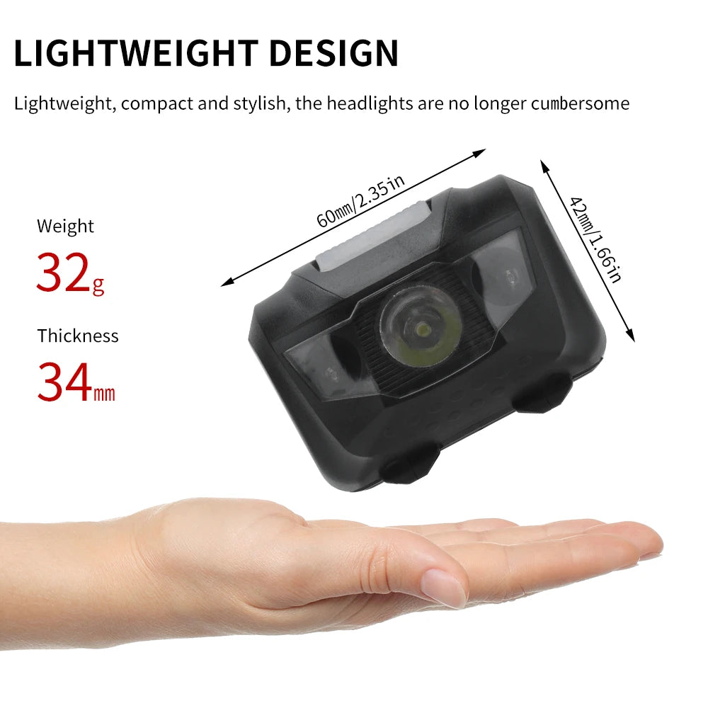 BORUiT 3W Mini LED Headlamp 4-Mode Red Light Waterproof Torch LED Headlamp Qst