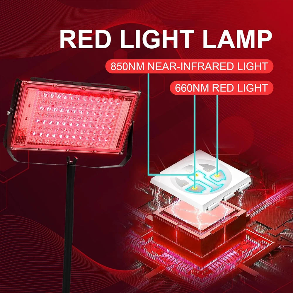 96 LED Red Light Therapy Lamp 660nm 850nm – Full Body Skin Care Red Light Therapy Lamp Qst