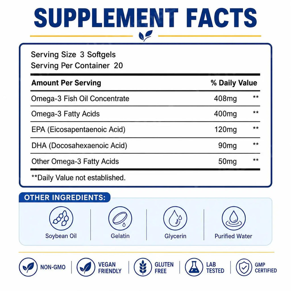 Googeer Omega 3 Fish Oil Softgels – EPA & DHA, 60 Count Omega-3 Supplement Qst