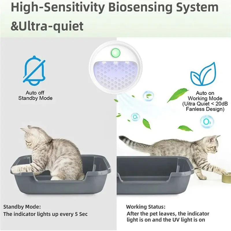 MiLESEEY B15C Smart Cat Litter Deodorizer 2-Pack UV Purifier Cat Litter Deodorizer Qst