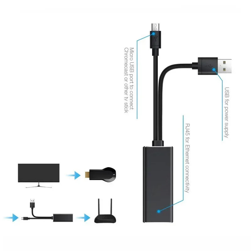 Micro USB to RJ45 Ethernet Adapter for Chromecast & Fire TV USB Ethernet Adapter Qme