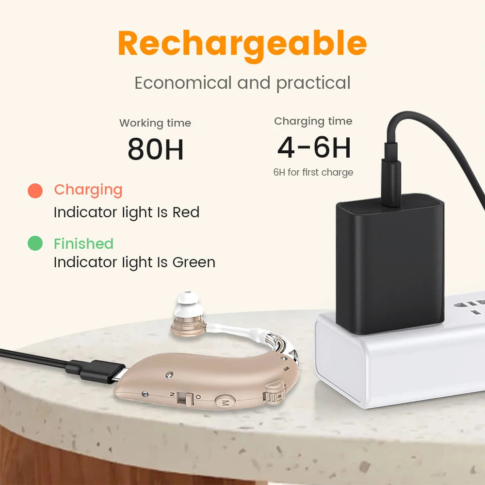 XceeFit BTE Rechargeable Sound Amplifier – 4-Mode USB Sound Amplifier Qst