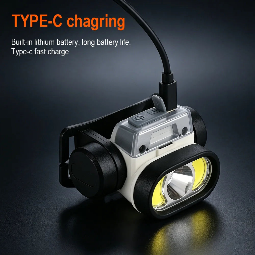 BORUiT Motion Sensor Headlamp 400LM Type-C Rechargeable LED Rechargeable Headlamp Qst