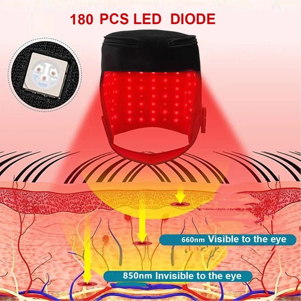 Red Light Hair Growth Cap 660nm 850nm LED Therapy Hat LED Hair Therapy Cap Qst