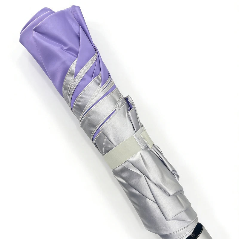 Windproof Compact Travel Umbrella – Auto Open/Close Folding Travel Umbrella Qst