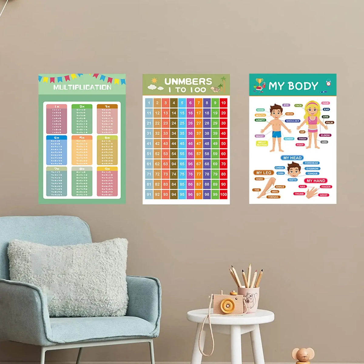 12-Piece Educational Poster Charts – Numbers, Letters & Time Educational Poster Set Qme