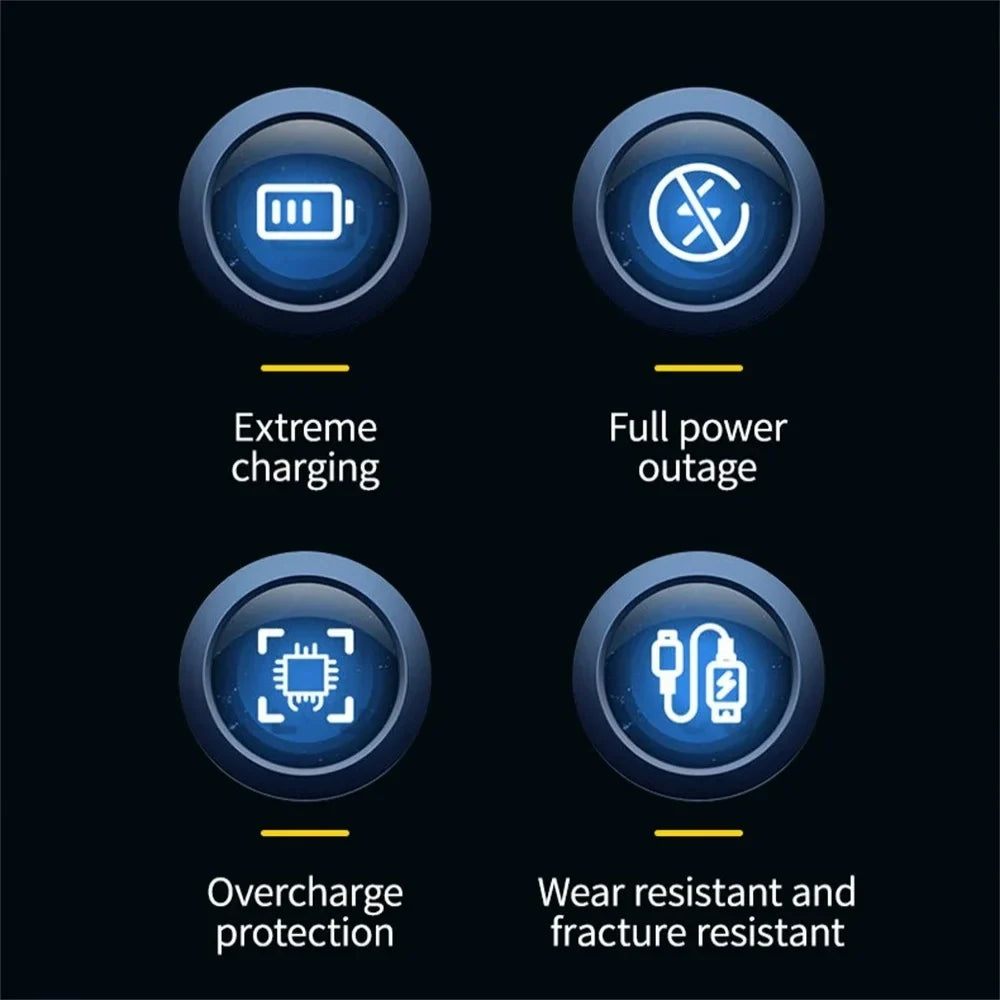 100W USB-C Fast Charging Cable | Nylon Braided | Qme USB-C Charging Cable Qme