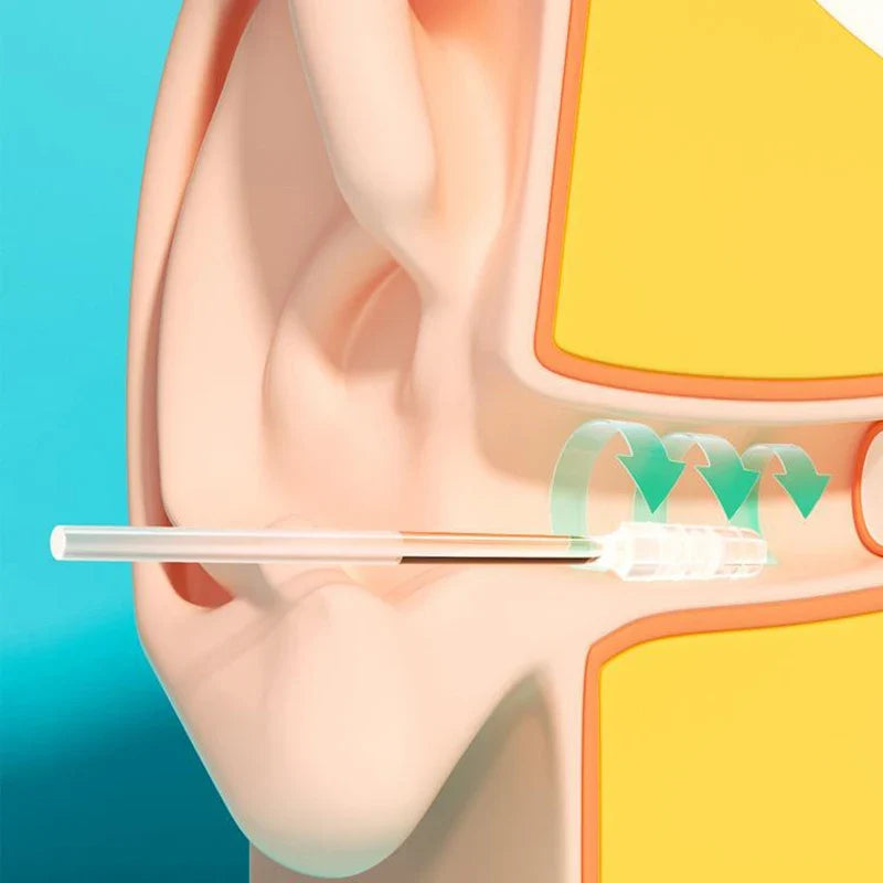 Reusable Silicone Ear Swabs – Soft Sticky Wax Removal Tool Silicone Ear Swabs Qme