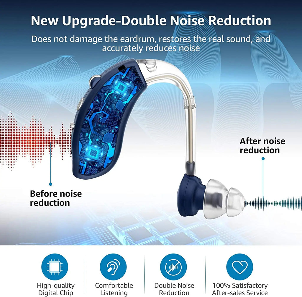 XceeFit BTE Rechargeable Digital Sound Amplifier – 4 Modes Sound Amplifier Qst