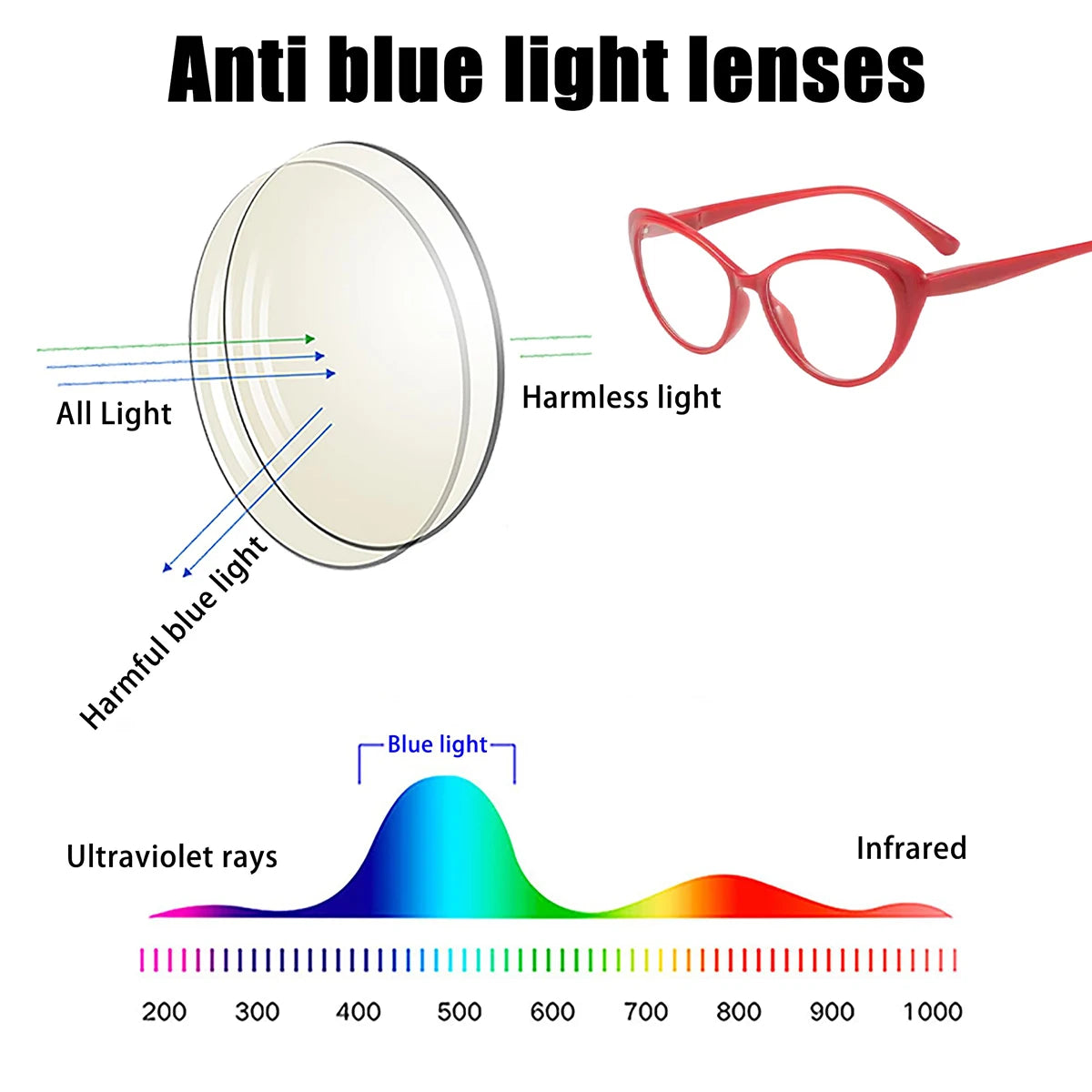 VOPHA Cat Eye Auto-Focus Reading Glasses L52 | Unisex Reading Glasses Qst