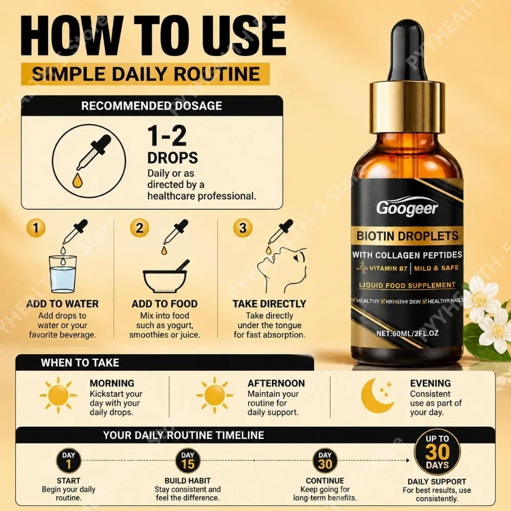 Googeer Biotin Liquid Drops with Collagen & Vitamin B7 – 60ml Biotin Liquid Supplement Qst