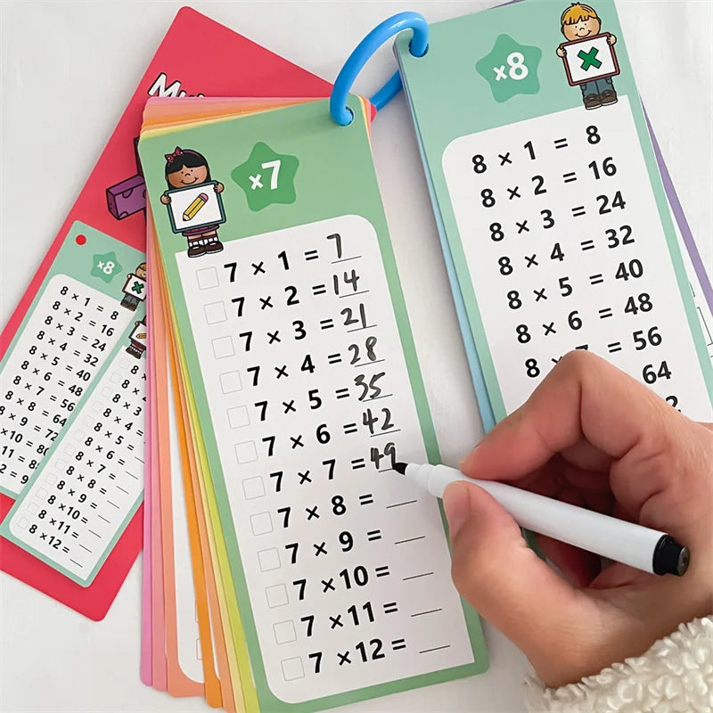 0-12 Multiplication Times Table Flash Cards – Self-Check Math Math Flash Cards Qme