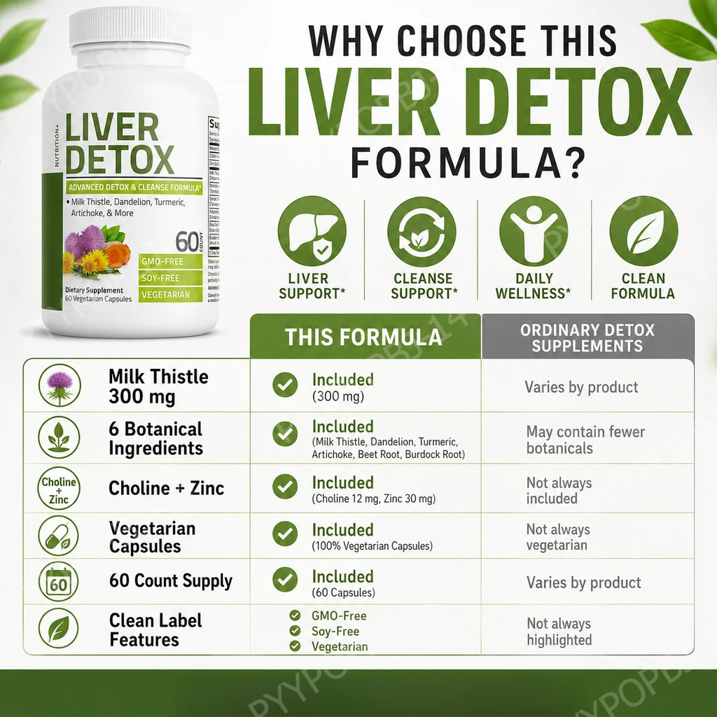 Liver Detox 60 Capsules – Milk Thistle & Dandelion Extract Herbal Supplement Qst