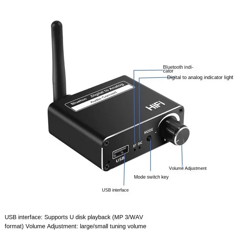 Bluetooth 5.0 Audio Transmitter Receiver AptX HD Low Latency Bluetooth Audio Adapter Qme