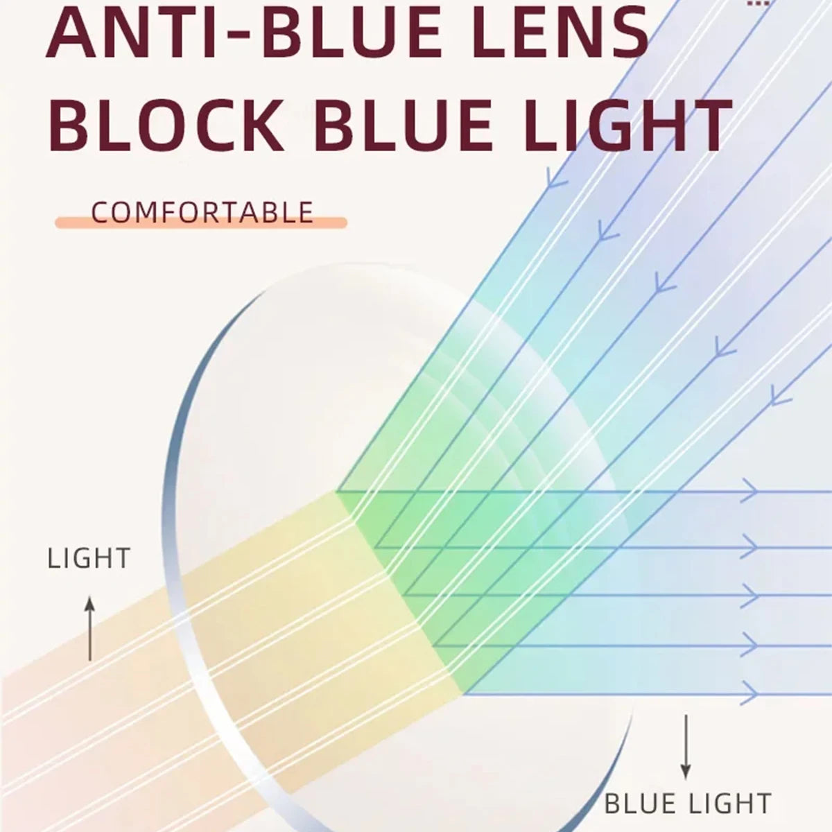 2-Pack VOPHA Cat-Eye Reading Glasses +1.0–+3.0 Blue Light Filter Reading Glasses Qst