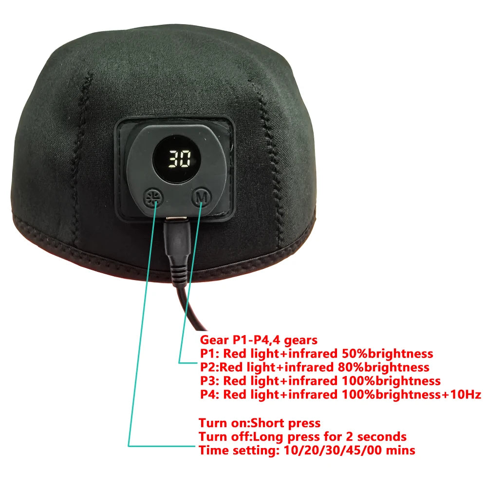 Jecaliz 96 LED Red Light Therapy Cap 660nm 850nm Hair Growth Red Light Therapy Cap Qst