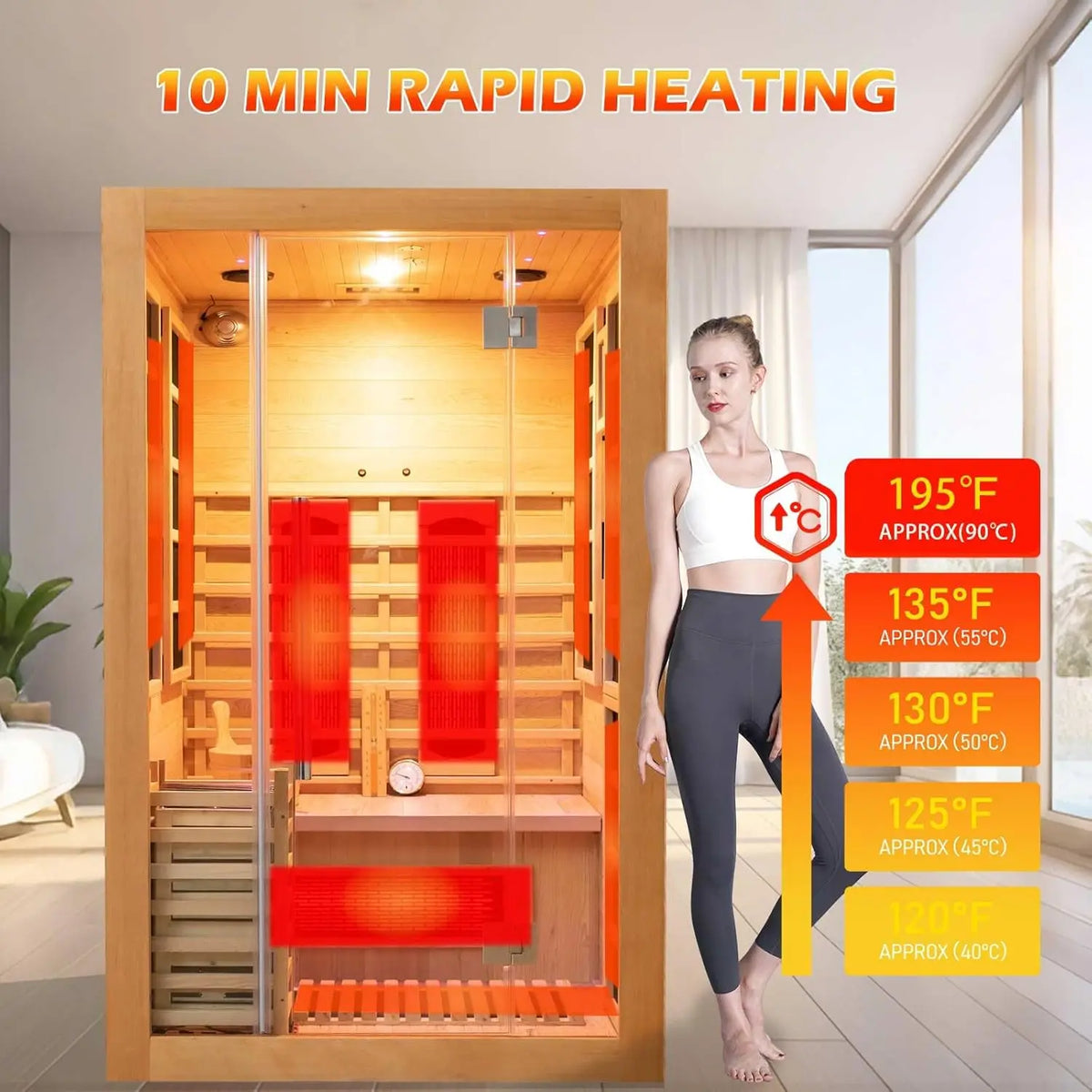 SMARTMAK 2-Person Hemlock Infrared & Steam Sauna – 3.5KW Home Infrared Sauna Qst