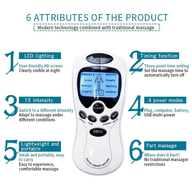 SANPKON TENS EMS Dual Output Pulse Massager – Full Body Pulse Massager Qst