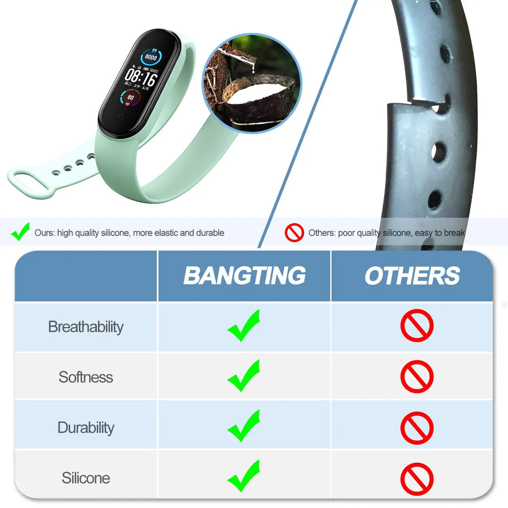 Silicone Replacement Band for Xiaomi Mi Band 3 4 5 6 7 8 Smartwatch Replacement Band Qme