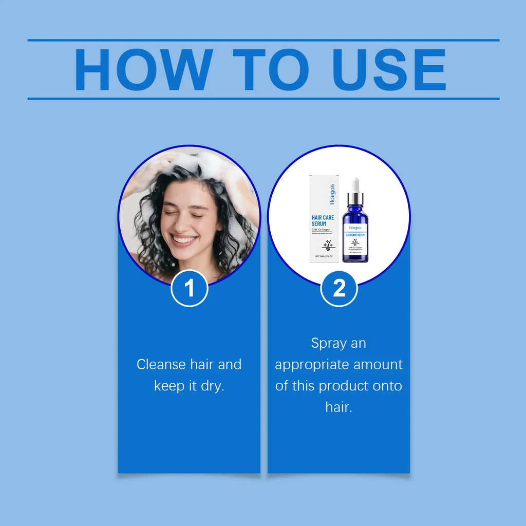 Copper Peptide Hair Serum – Arginine & Biotin Treatment 30ml Hair Serum Qst