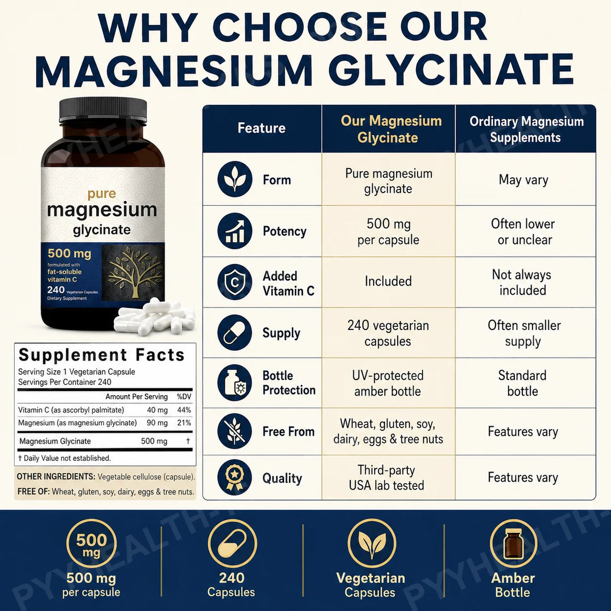Magnesium Glycinate 500mg Veggie Capsules + Vitamin C, 240 Count Mineral Supplement Qst