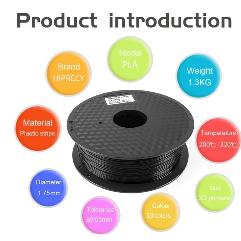TPU 3D Printer Filament 1.75mm Flexible Multicolor 0.25KG 3D Printer Filament Qst
