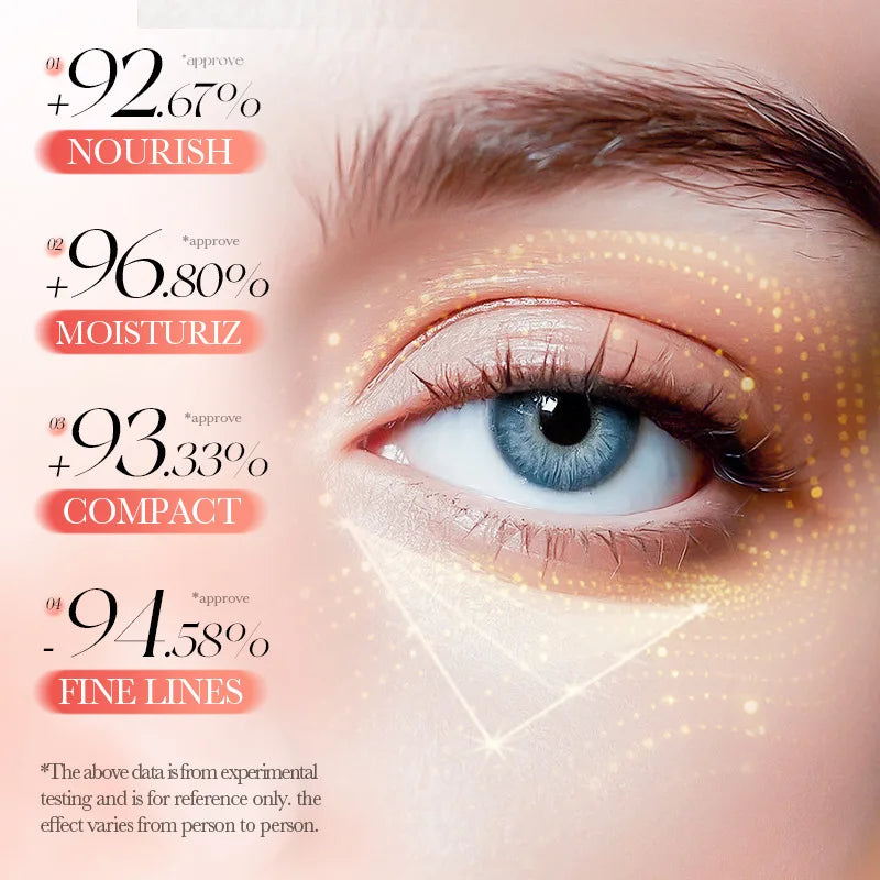Collagen Eye Cream – Firms Skin & Minimizes Fine Lines Collagen Eye Cream Qme