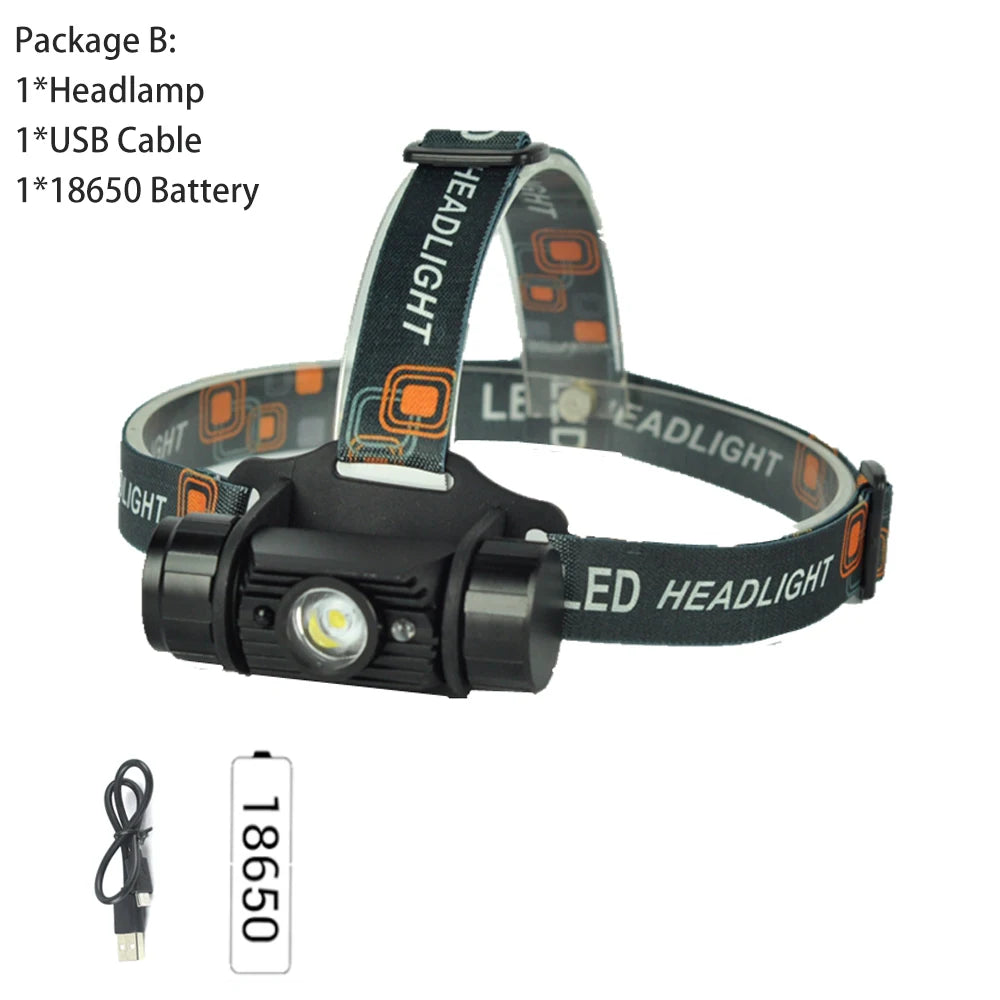 BORUiT 020 Motion Sensor Headlamp 1000LM 18650 Rechargeable LED LED Headlamp Qst B Black